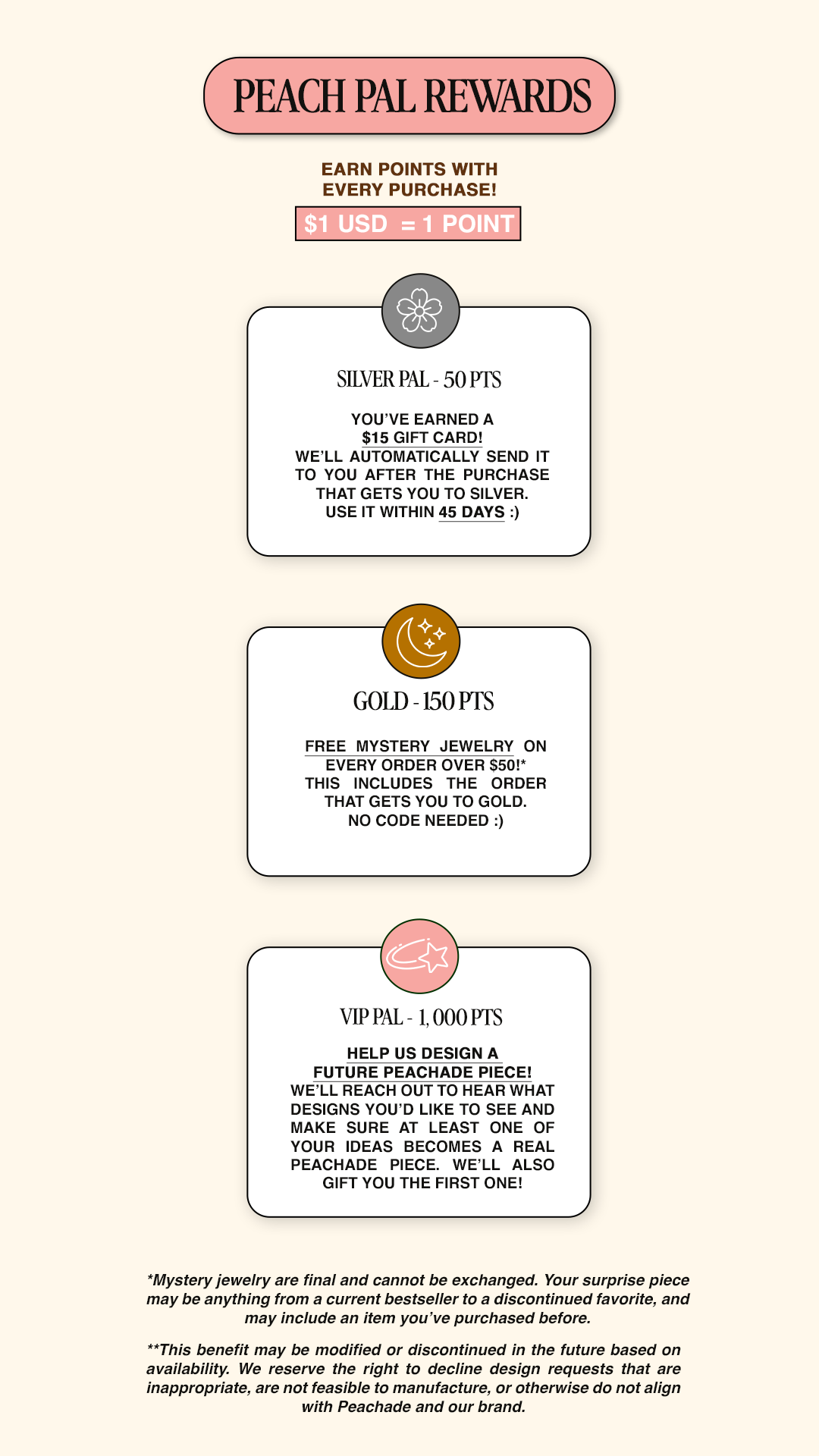 Peach Pals Rewards